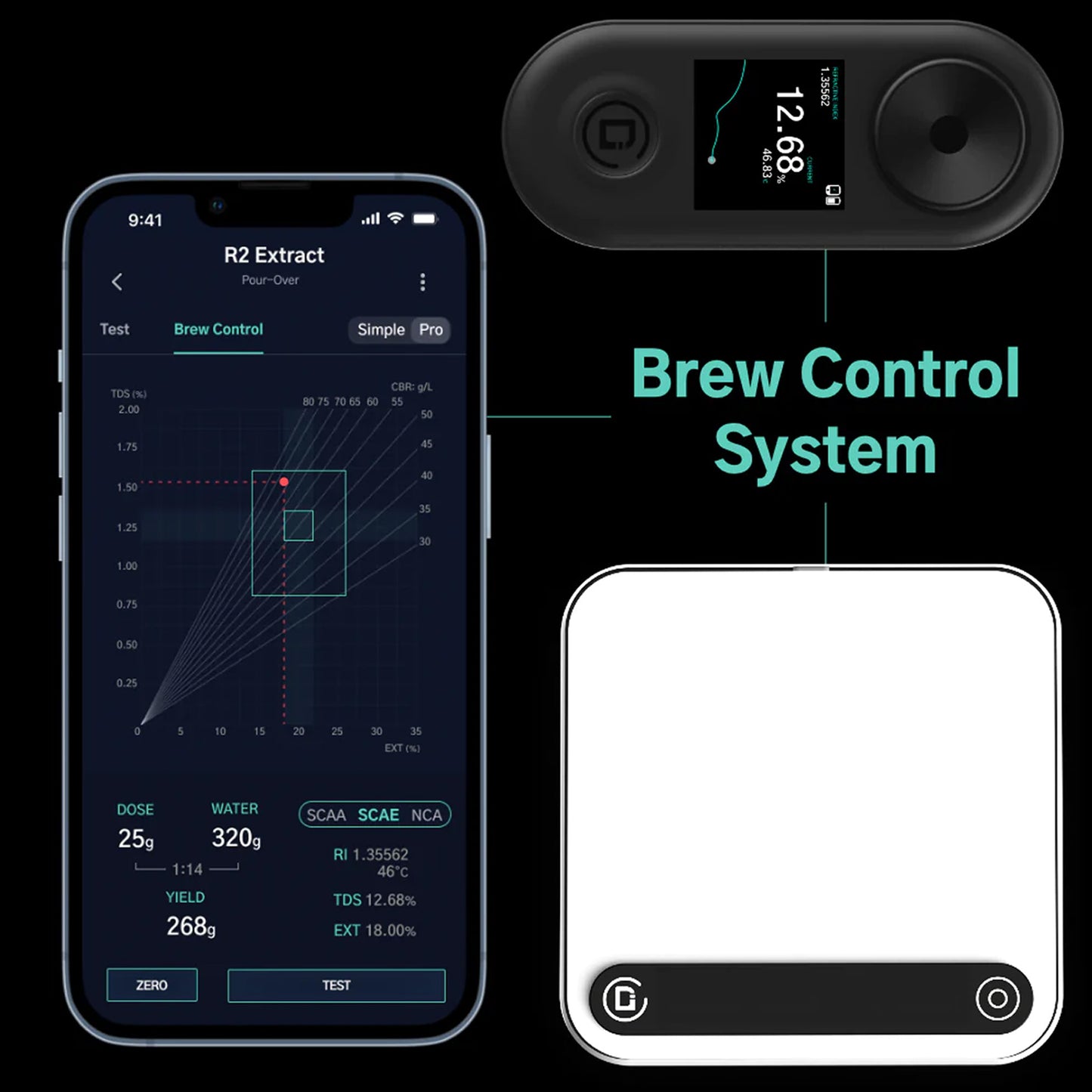Pack DiFluid Microbalanza – Refractómetro R2