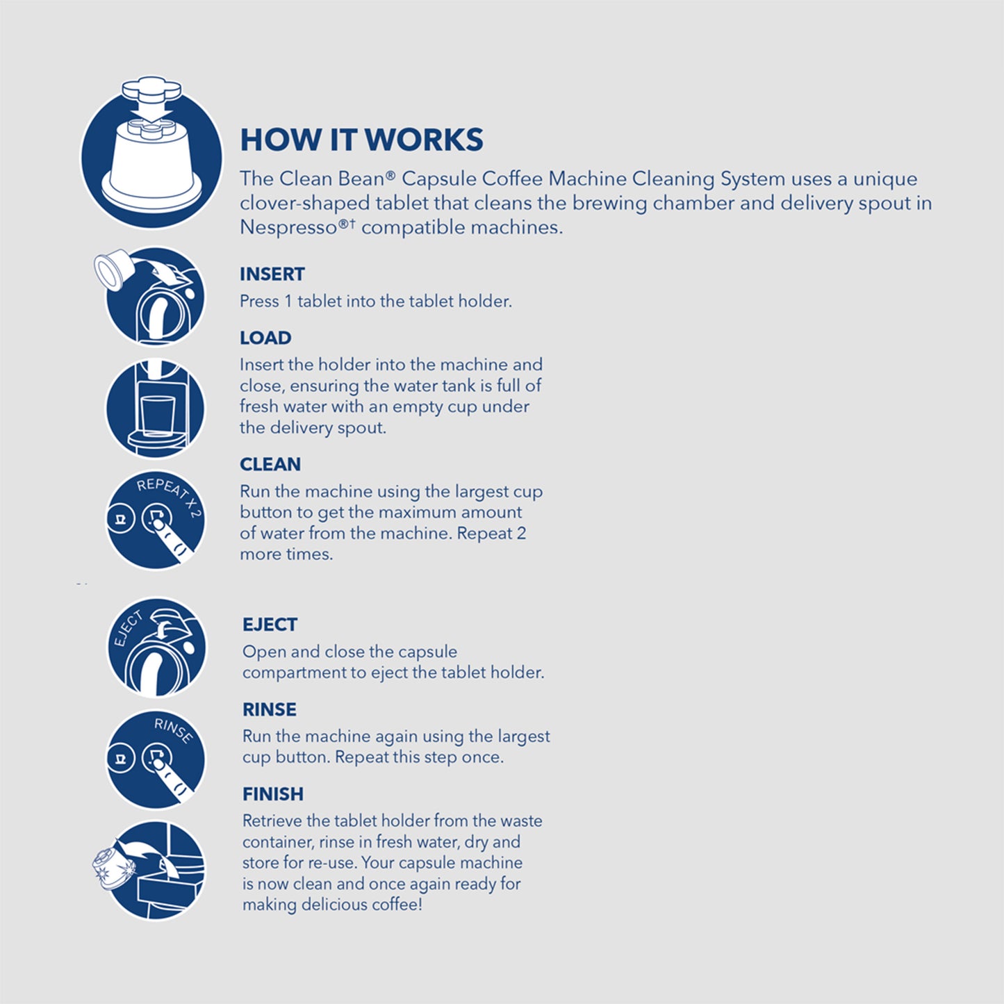 Limpiador Máquinas de Cápsulas Nespresso