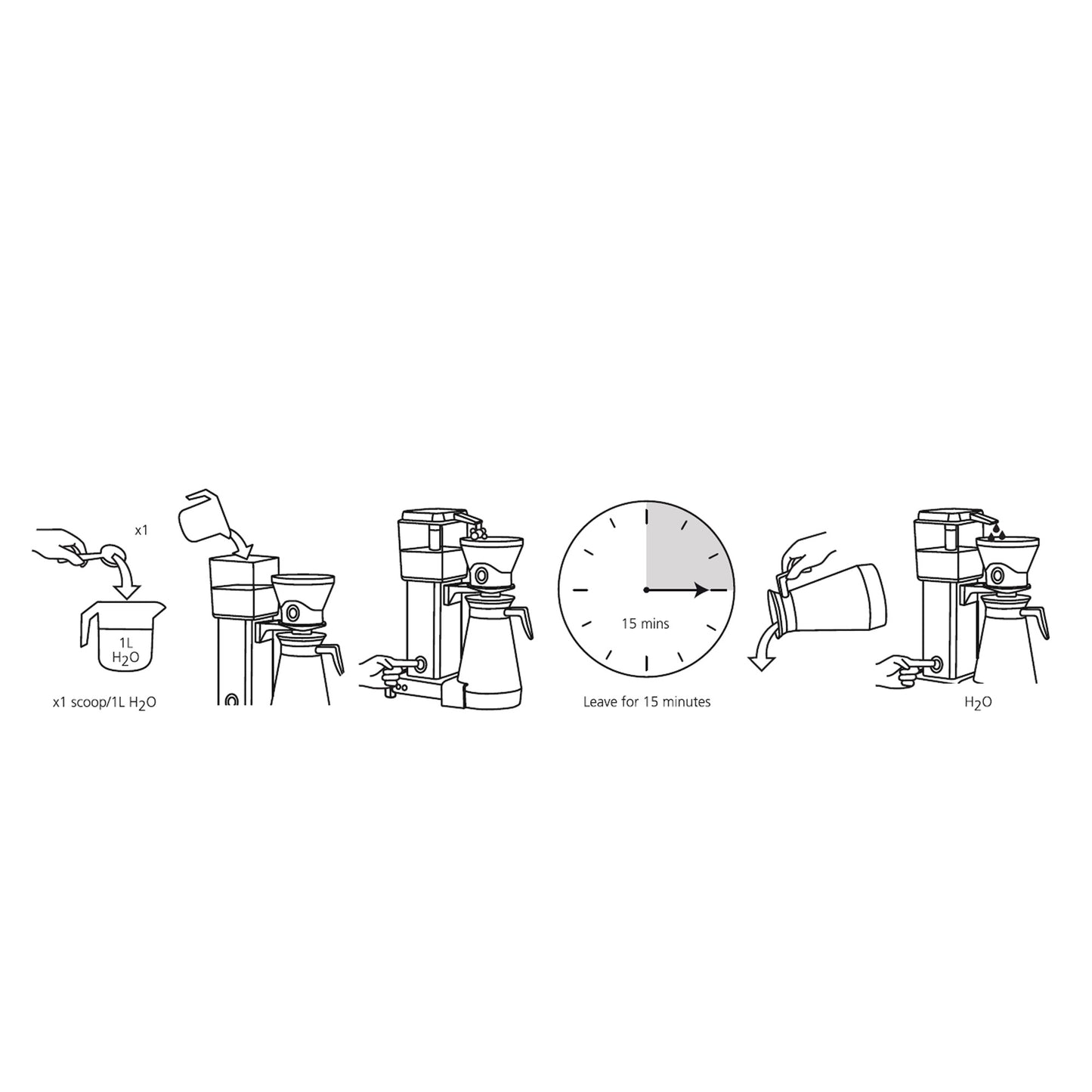 Brew Clean Powder Cafetto 500 Gr