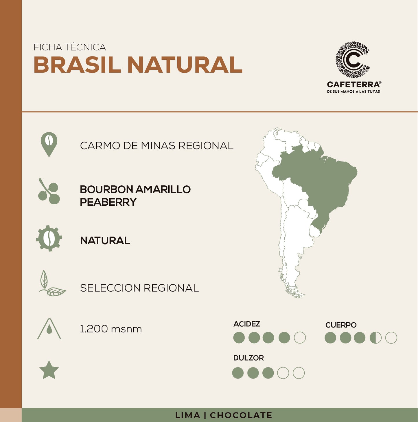 Café Brasil · Carmo de Minas · Peaberry Natural