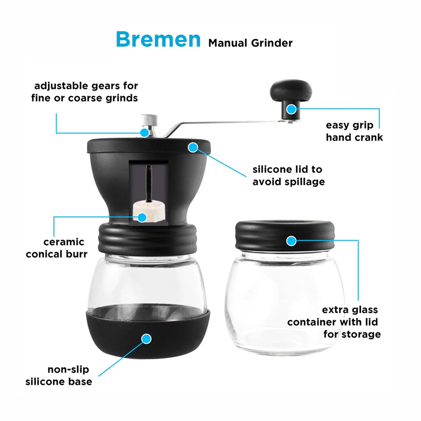 Molino Manual Bremen de Grosche
