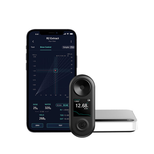 Pack DiFluid Microbalanza – Refractómetro R2