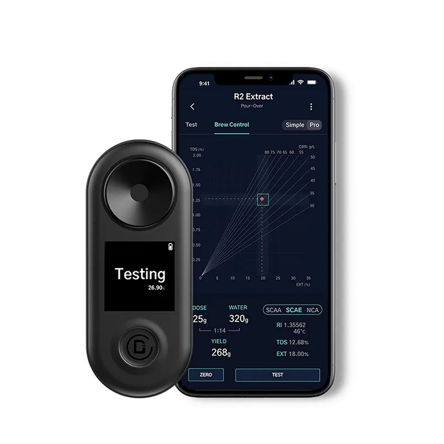 Refractómetro DiFluid R2