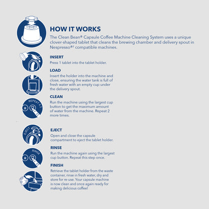 Limpiador Máquinas de Cápsulas Nespresso