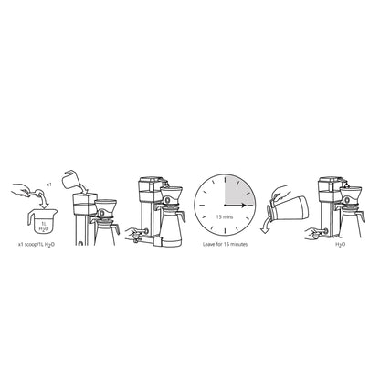 Brew Clean Powder Cafetto 500 Gr