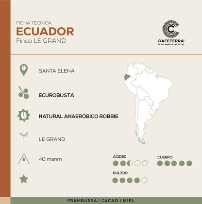 Café Ecuador · Caja Edición Limitada · Ecurobusta Robbie Fermentación Anaeróbica · Hacienda Legrand