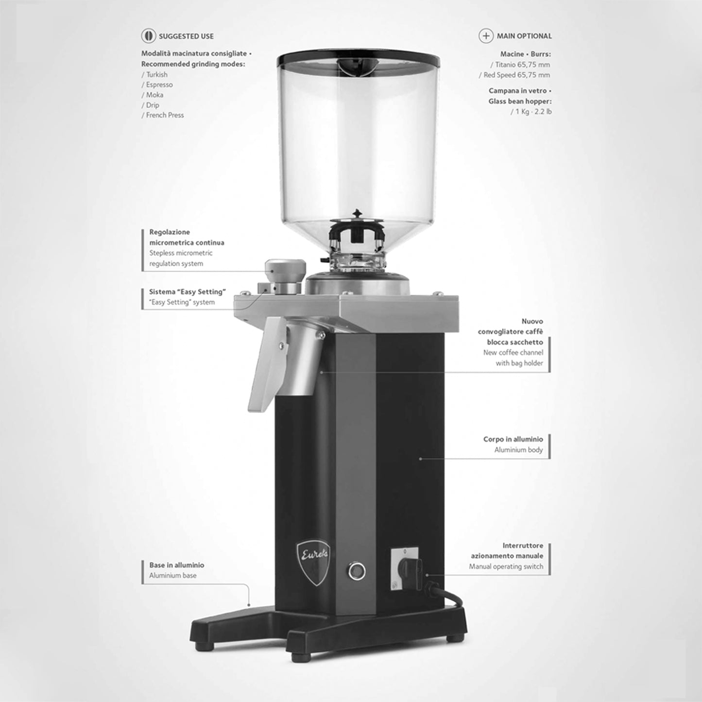 Molino Eureka Drogheria MCD4