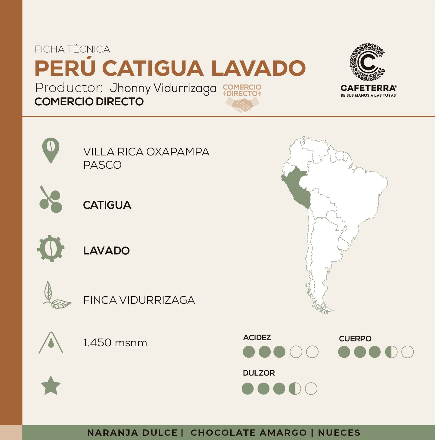 café de especialidad Perú Finca Vidurrizaga, variedad Catigua proceso lavado