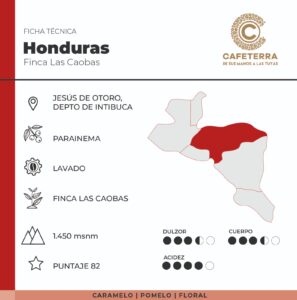 Ficha Honduras Las Caobas - Cafeterra